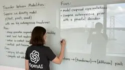 OpenAI Copot GPT-4 dari Layanan Karena ChatGPT Dinilai Terlalu Nyaman untuk Pengguna, Luncurkan Fitur Baru Canvas Interaktif