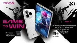 Spesifikasi dan Harga Advan X1: HP Gaming Lokal Berkualitas dengan Harga Terjangkau - Cek Kelebihan dan Kekurangannya!