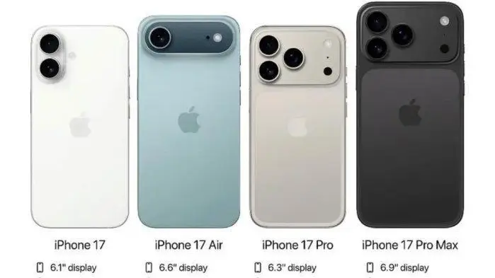 Bocoran Lengkap iPhone 17: Tanggal Rilis, Spesifikasi, dan Harga
