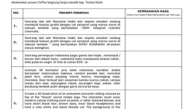 Kumpulan Prompt Gemini AI Terbaru: Gaya Wisuda, Cafe, dan Pantai dalam 3D