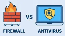 Firewall vs Antivirus: Perbedaan dan Pemilihan Tahun 2025