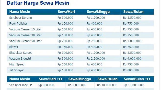 Harga iPhone Terbaru September: Daftar Lengkap iPhone 17 hingga iPhone 13