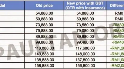 Harga iPhone 17 di Indonesia: Mulai 17 Jutaan, iPhone 17 Pro Max 2 TB Rp43,9 Juta