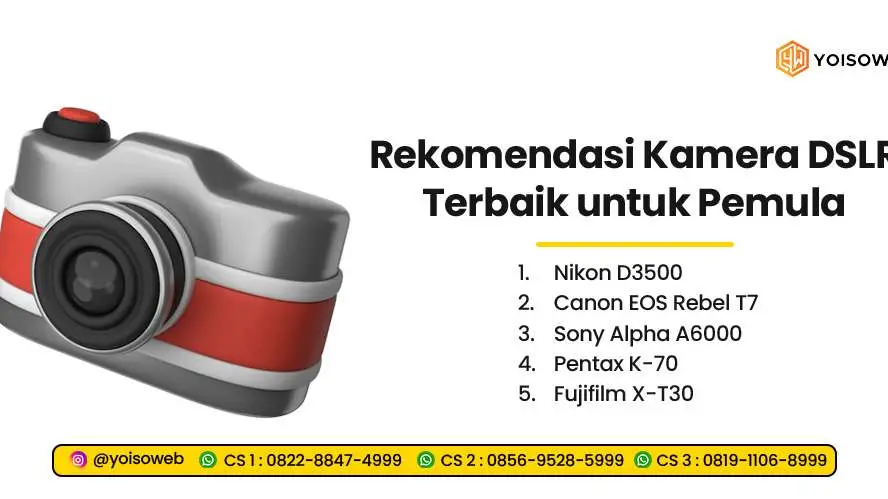 Rekomendasi Kamera untuk Pemula Film Pendek