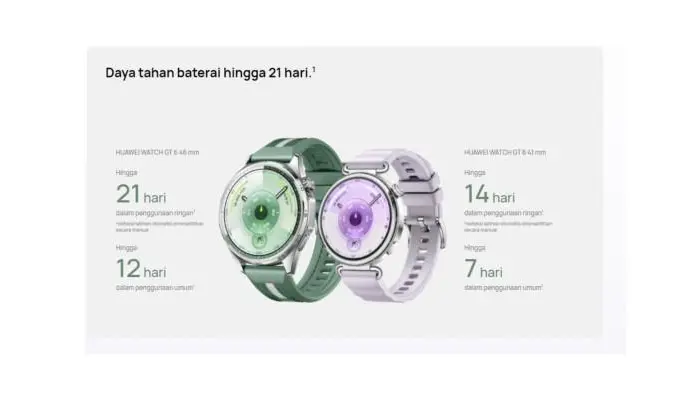 Spesifikasi dan Harga Huawei Watch GT 6: Smartwatch Canggih dengan Fitur Lengkap