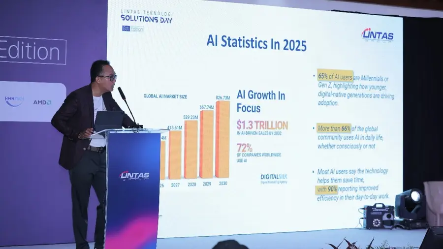 LTI Gelar Lintas Teknologi Solutions Day Edisi ke-8