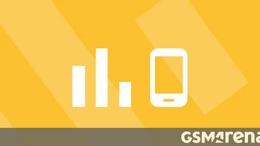 Galaxy S26 Ultra Dominasi Daftar Ponsel Trending Minggu Ini