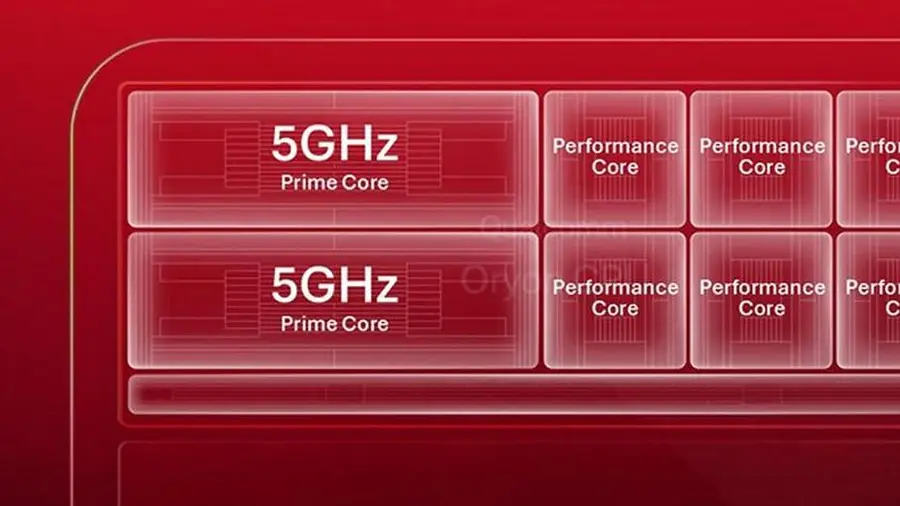 CPU Oryon Qualcomm Raih Kecepatan 5GHz dengan FlexCache