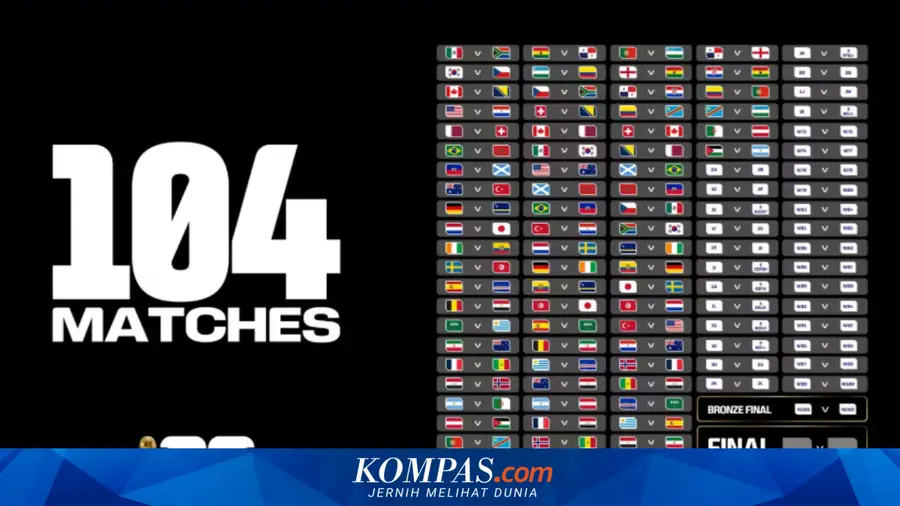FIFA Rilis PDF Resmi Jadwal Piala Dunia 2026 untuk Penggemar Sepak Bola