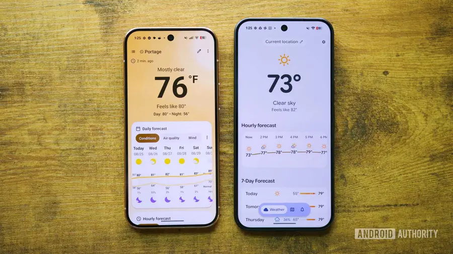 Perbandingan Dua Aplikasi Cuaca Android Terbaik: Breezy dan Gradient