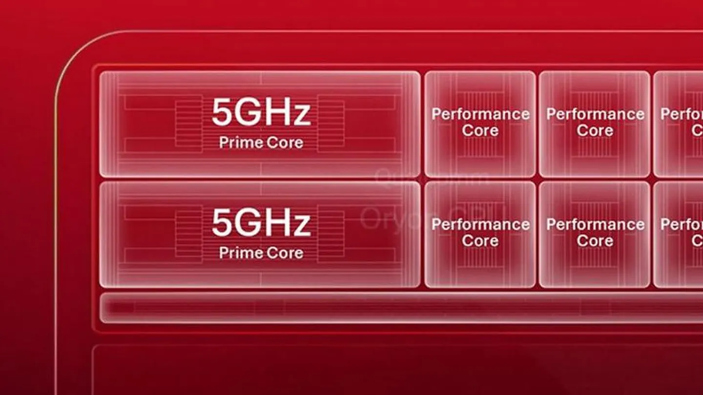 Qualcomm's New CPU Hits 5GHz with FlexCache Technology