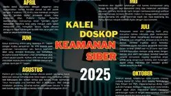 Lembaga riset: Keamanan siber ujian berat Indonesia 2025
