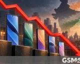 Pasar Smartphone India Alami Penurunan Terburuk dalam Sepuluh Tahun