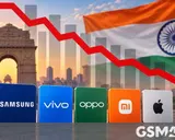 India's Smartphone Shipments Plummet 26% in Q3 2026