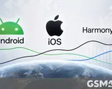 Peringkat Global Android, iOS, dan HarmonyOS di 2023