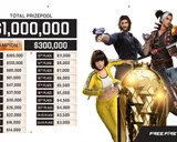 RRQ Kazu, EVOS Divine, dan Team Vitality Hadapi EWC 2026