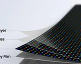 Samsung Luncurkan Flex Titanium, Teknologi Layar Foldable Terkini