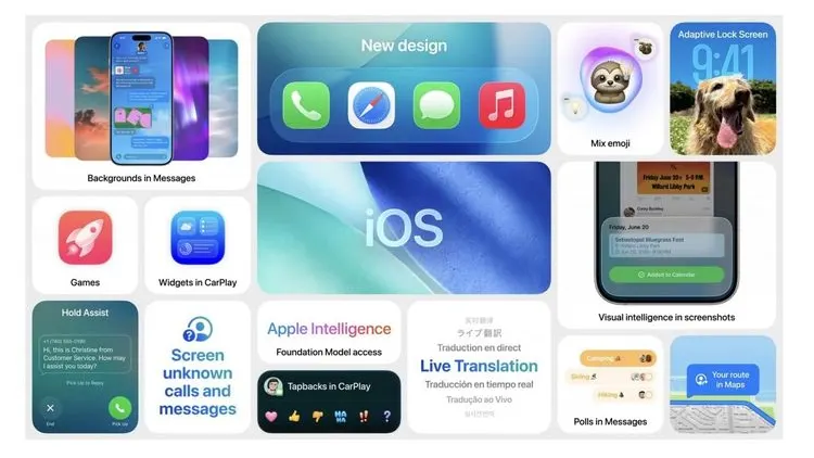 iPhone Yang Tak Akan Dapat Update ke iOS 16: Daftar officially