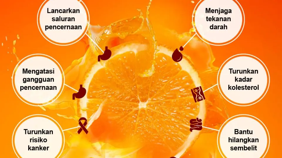 Manfaat AI dalam Visualisasi Data untuk Pengambil Keputusan Pintar Kemenag 2025