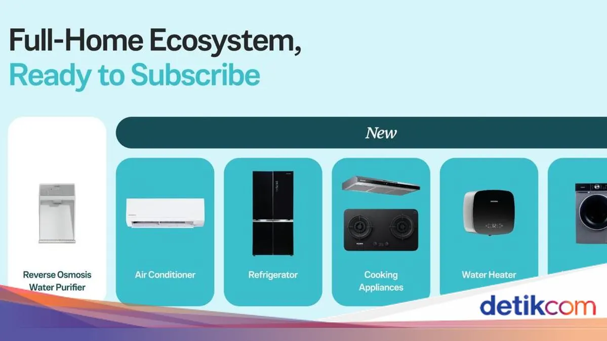 Konsep Hunian Terintegrasi di NEXTHOME by Modena
