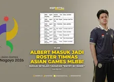Indonesia's Esports Team Finalizes Roster for Asian Games 2026