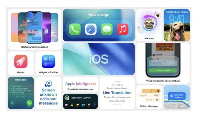 iPhone Yang Tak Akan Dapat Update ke iOS 16: Daftar officially