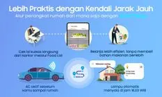Samsung SmartThings: Aplikasi Canggih, Kehidupan Lebih Mudah
