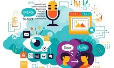 Daftar Alat AI Sederhana for Buat Gambar and Video Berkualitas