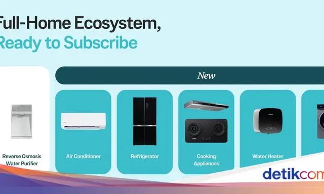 Konsep Hunian Terintegrasi di NEXTHOME by Modena