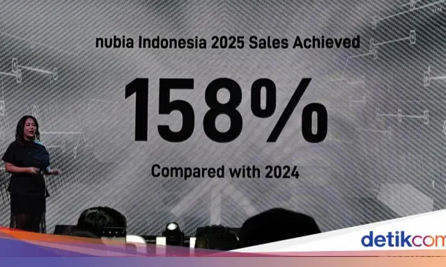 Pencapaian Gemilang Nubia di Tahun 2025