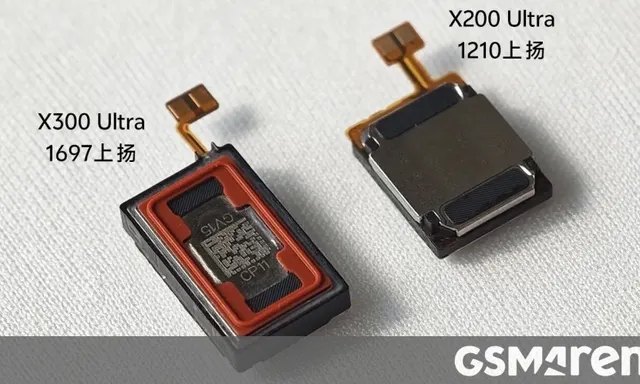 Vivo X300 Ultra Luncurkan Inovasi Audio untuk Pengalaman Rekaman Maksimal
