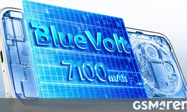 Vivo X300s Hadir dengan Baterai 7,100 mAh dan Desain Menawan