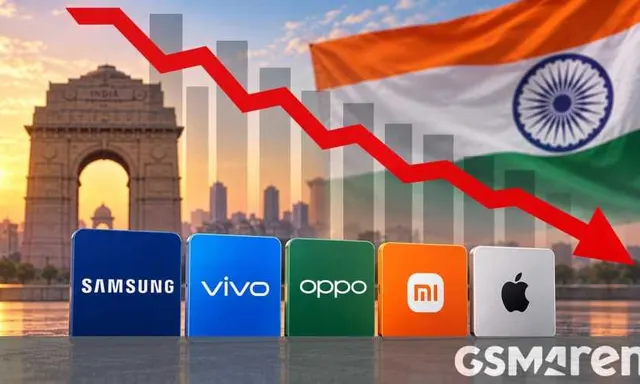 Penurunan Pengiriman Smartphone India Terendah Sejak 2016