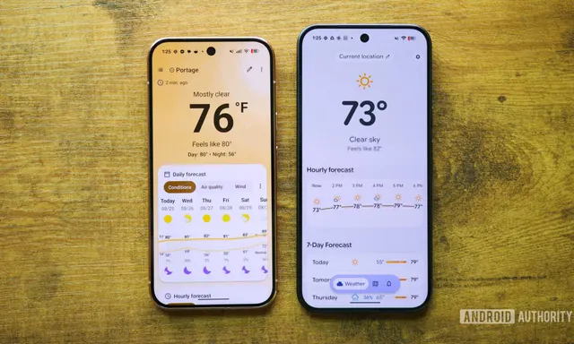Perbandingan Dua Aplikasi Cuaca Android Terbaik: Breezy dan Gradient