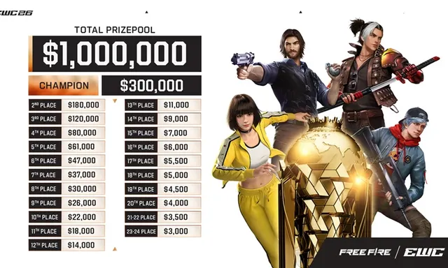 RRQ Kazu, EVOS Divine, and Team Vitality Hadapi EWC 2026