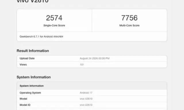 Vivo X500 Pro Max Siap Mengguncang Pasar Smartphone Flagship