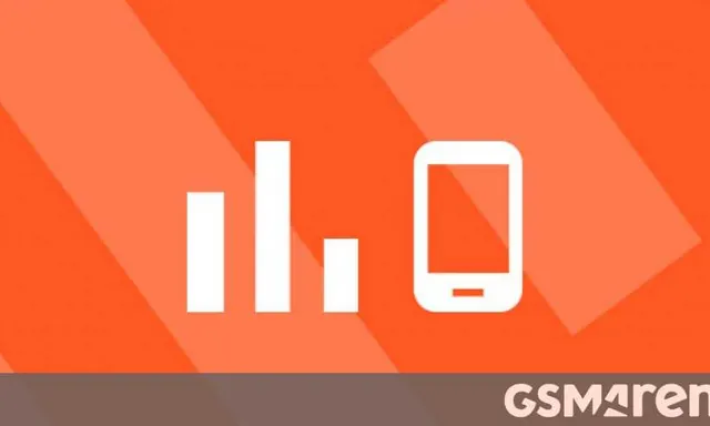 Xiaomi 17T Pro Kuasai Daftar Ponsel Terpopuler Minggu Ini