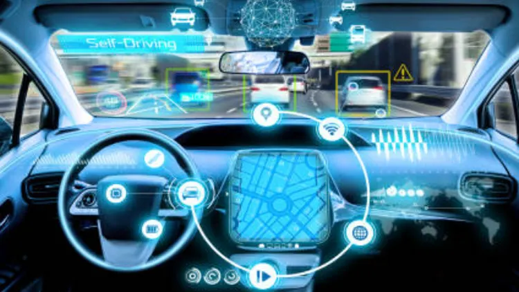 Temukan Jenis-Jenis Head-Up Display Terbaik untuk Mobil Modern Anda