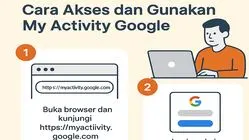 My Activity Google: Cara Mudah Lacak Jejak Digital &amp; Amankan Akun dari Aktivitas Mencurigakan