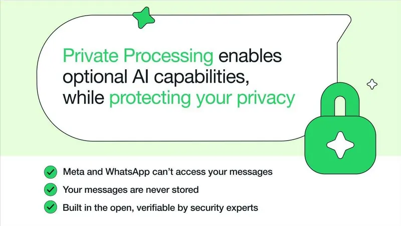 WhatsApp Luncurkan Fitur Ringkasan Pesan Berbasis AI,Kapan Launches in Indonesia?