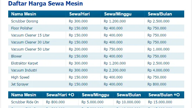 Harga iPhone Terbaru September: Daftar Lengkap iPhone 17 hingga iPhone 13