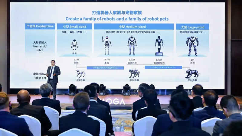 Kenali AiMOGA Robotics Chery, Integrasi Otomotif dan Robotika