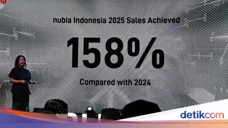 Pencapaian Gemilang Nubia di Tahun 2025