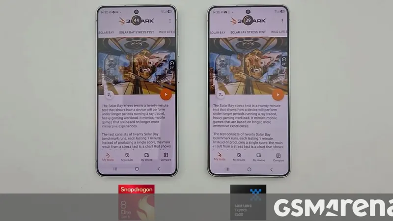 Perbandingan Performa Baterai Galaxy S26: Exynos 2600 vs Snapdragon 8 Elite Gen 5