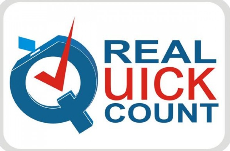 Aplikasi quick count pemilu 2019