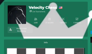 Velocity Chess